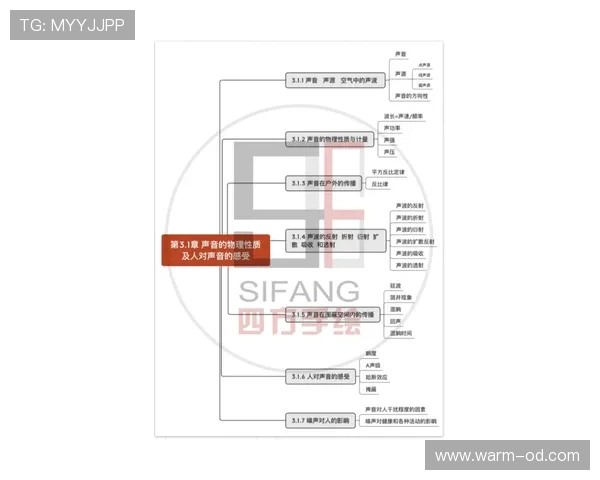 居莱尔与杜埃：技术型新星的进攻效率瓶颈与战术适配逻辑