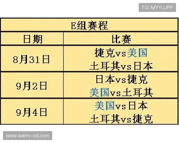 苏格兰队2026世界杯预选赛突围关键战分析
